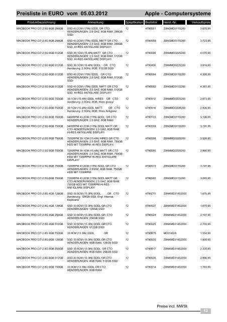 Preise&Info - TRITECH Computer GmbH