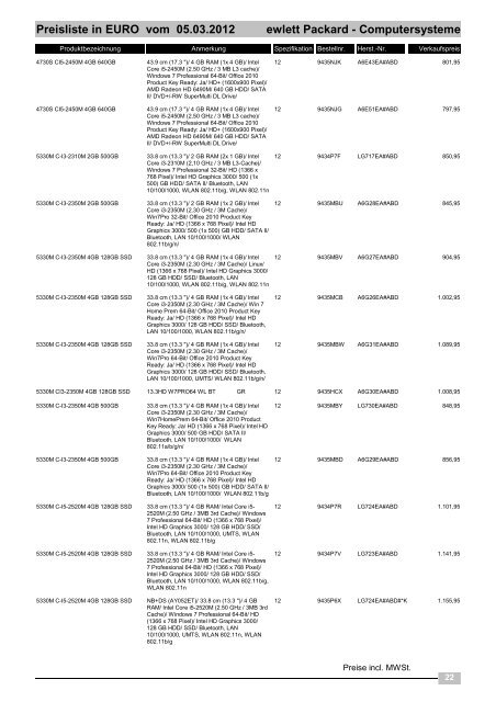 Preise&Info - TRITECH Computer GmbH