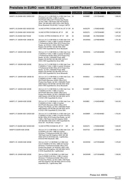 Preise&Info - TRITECH Computer GmbH