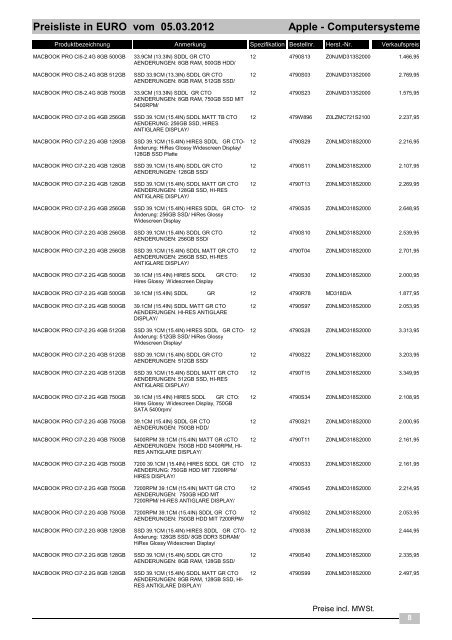 Preise&Info - TRITECH Computer GmbH