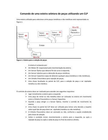 Comando de uma esteira seletora de peÃ§as utilizando um CLP