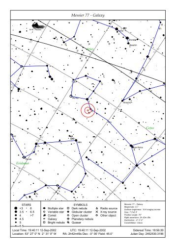 Messier 77 - Galaxy
