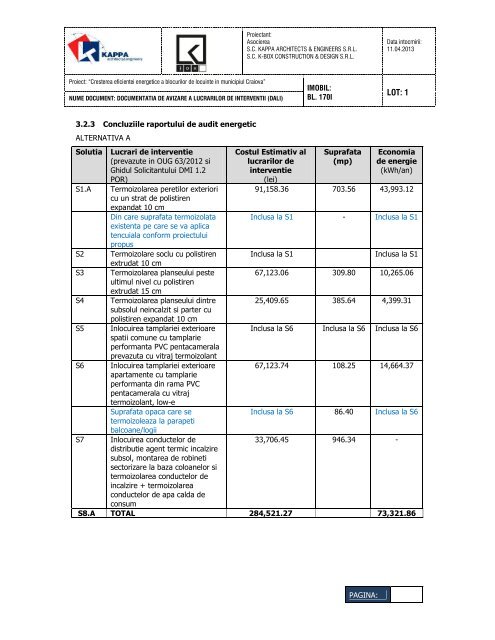 Hotărârea consiliului local nr. 291 pe 2013 - Primaria Craiova