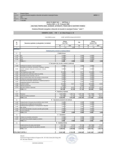 Hotărârea consiliului local nr. 291 pe 2013 - Primaria Craiova