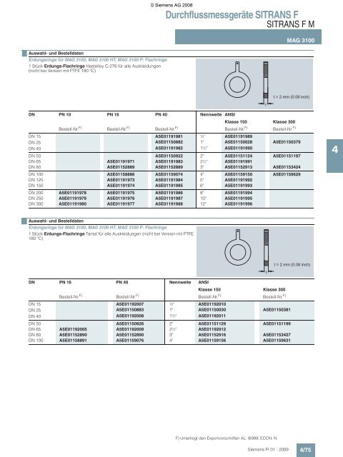 Datenblatt MAG 3100.pdf - METRA Energie