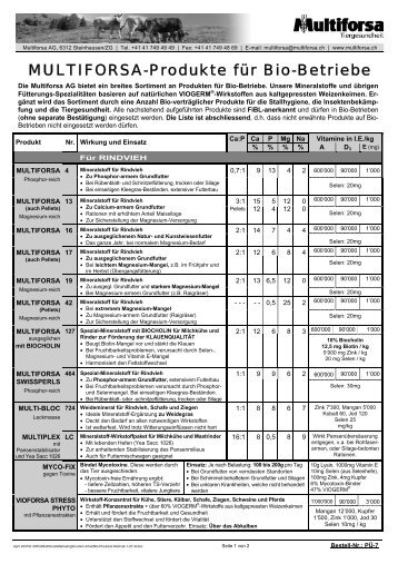 Technische Daten MULTIFORSA Mineralstoffe und ... - Hochdorf