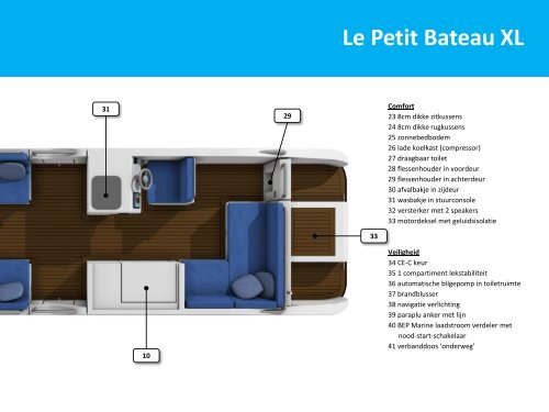 Le Petit Bateau Basic