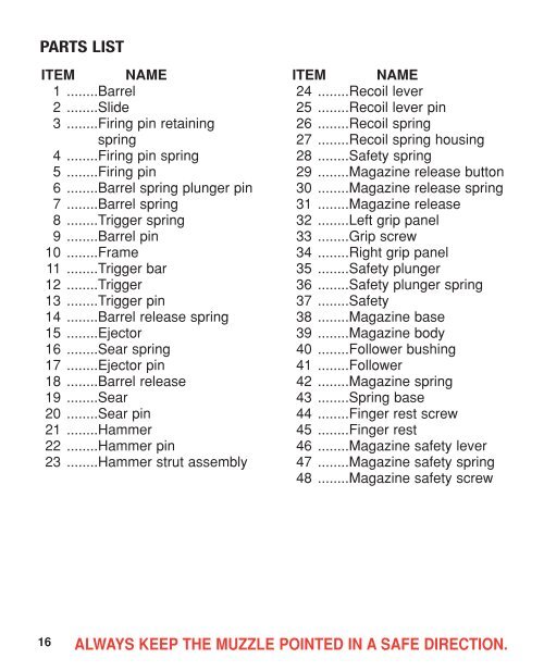 Taurus PT22/PT 25 manual