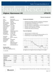 Allgäuer Alpenwasser AG UPDATE