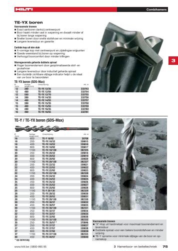 TE-Y / TE-YX boren (SDS-Max) - Hilti