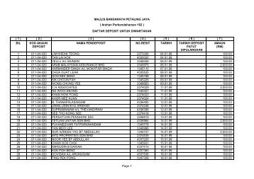 Cagaran Tahun 1999 - Majlis Bandaraya Petaling Jaya Aduan Online