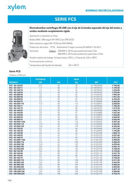 Lowara - Water Solutions