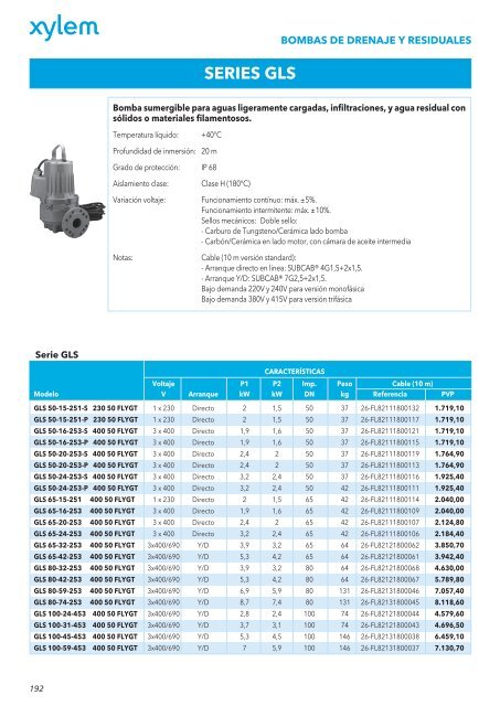 Lowara - Water Solutions