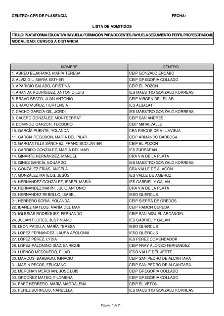 lista de admitidos tÃ­tulo: plataforma educativa rayuela. formaciÃ³n ...