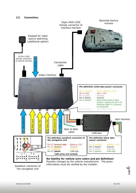 VL2-CCC BMW Monitors With 10pin  LVDS ... - AlarmService.ro