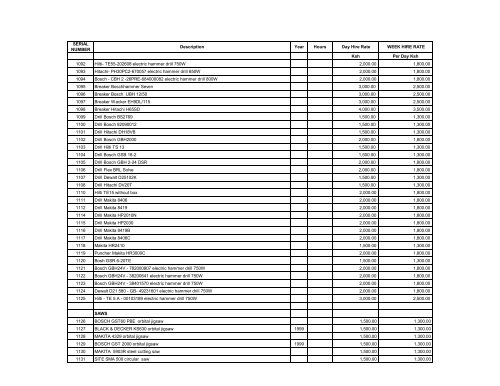 New Copy of Stock List Hire Rates - Baileys Plant Hire Ltd