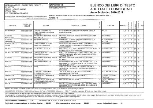 elenco dei libri di testo adottati o consigliati - Liceo Statale Ischia