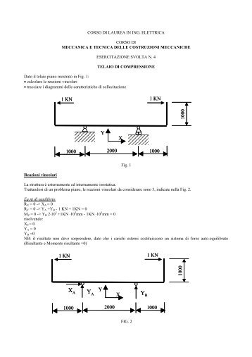 esercitazione 4.pdf