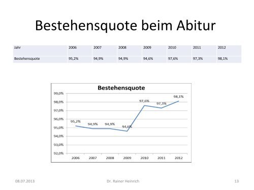 Wie weiter mit Mittelschule, Oberschule und Gymnasium?