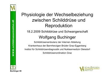 Physiologie der Wechselbeziehung zwischen Schilddrüse und ...