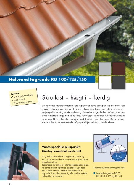 Perfekt tagafvanding - Glynwed A/S