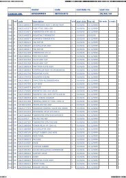 model code cod.lista ric. Last rev. AES04MMIH 387031072 26/04/10