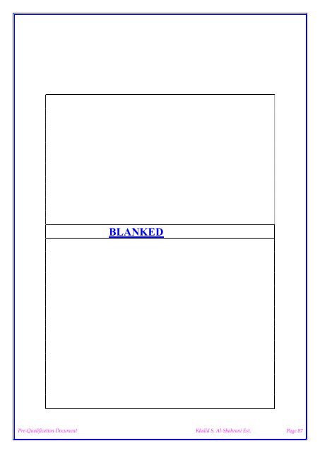 TABLE OF CONTENTS - Khalid S. Al-Shahrani