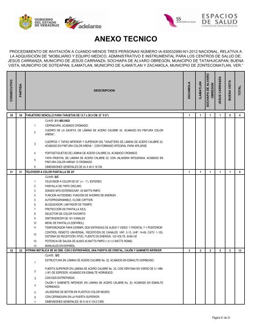 ANEXO TECNICO - Secretaria de Salud