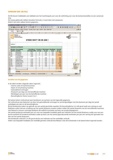 Lees verder... - Sabvba