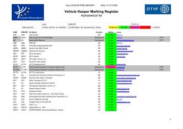 Vehicle Keeper Marking Register - Transportstyrelsen