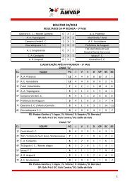 boletim oficial 04 - quarta rodada - AMVAP