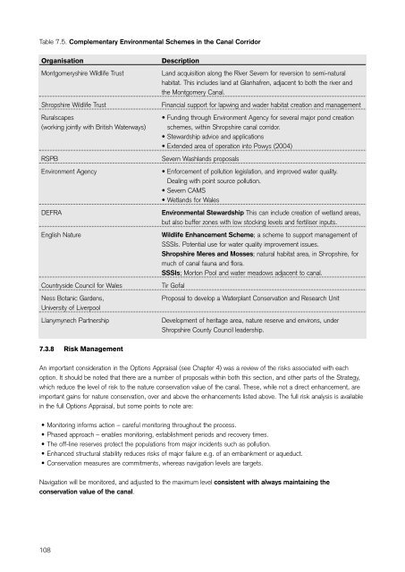 Montgomery Canal Conservation Management Strategy (1.2MB PDF)