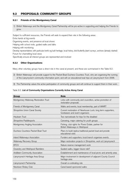 Montgomery Canal Conservation Management Strategy (1.2MB PDF)