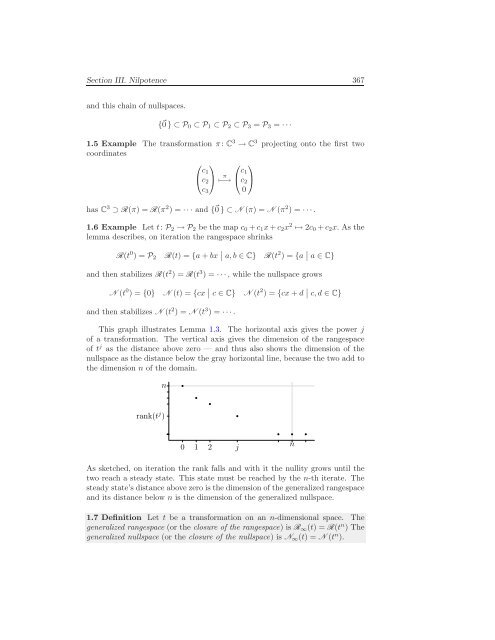 Linear Algebra