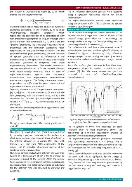 Editorial & Advisory Board - Acta Technica Corviniensis