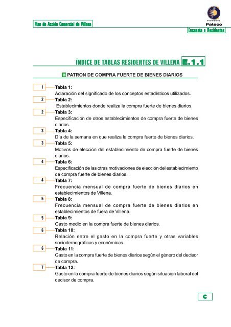 ficha técnica de la encuesta a residentes de villena - Pateco