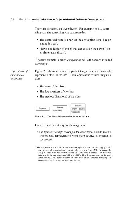 Design Patterns Explained