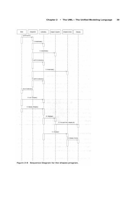 Design Patterns Explained