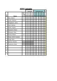 ASSV Letmathe - Kreis 17 - Iserlohn