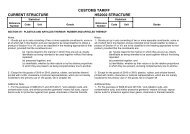 CUSTOMS TARIFF CURRENT STRUCTURE HS2002 STRUCTURE