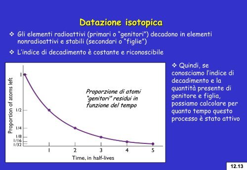 Datazione isotopica - UniversitÃ  degli Studi di Firenze