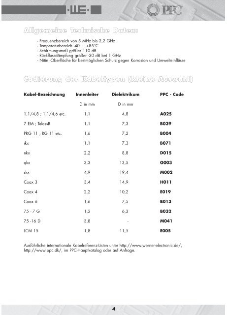 Kompressions-Stecker - Werner GmbH