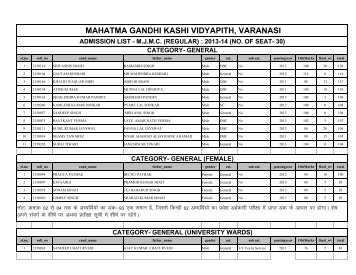 MAHATMA GANDHI KASHI VIDYAPITH, VARANASI