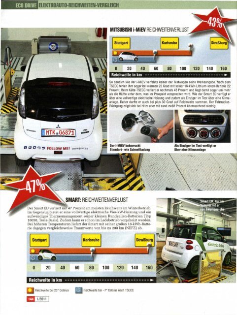 FIAT 500 KARABAG: REICHWE o 20 - Electric Car Configurator ...