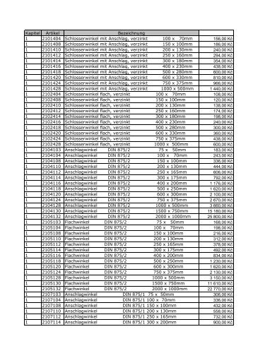 Kapitel Artikel Bezeichnung 1 2101404 Schlosserwinkel mit Anschlag