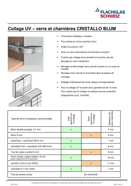 Collage UV – verre et charnières CRISTALLO BLUM (PDF 700 KB)