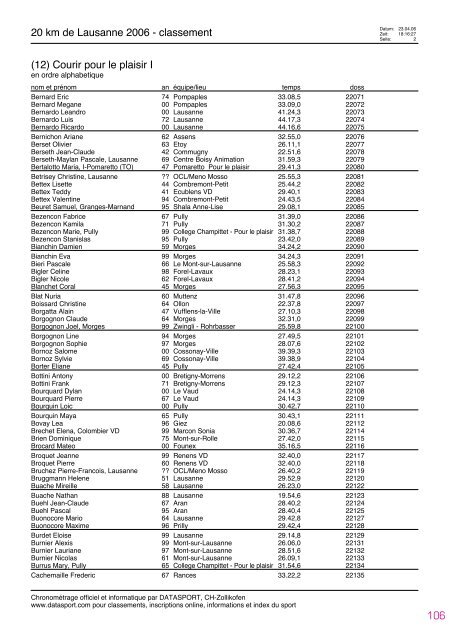 Journal des rÃ©sultats [PDF - 4'741 ko] - 20 km de Lausanne