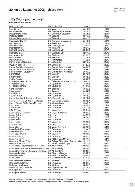 Journal des rÃ©sultats [PDF - 4'741 ko] - 20 km de Lausanne