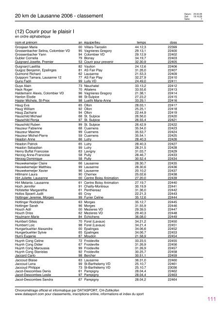 Journal des rÃ©sultats [PDF - 4'741 ko] - 20 km de Lausanne