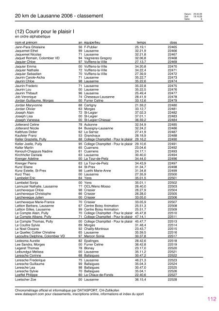 Journal des rÃ©sultats [PDF - 4'741 ko] - 20 km de Lausanne